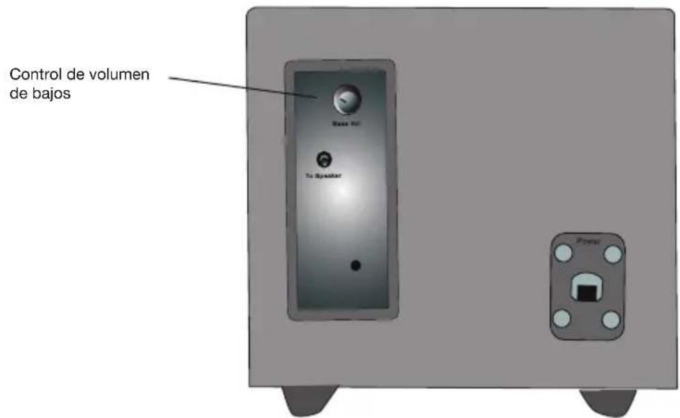 Cyber Acoustics CA3350 - Controles y funciones: - 2