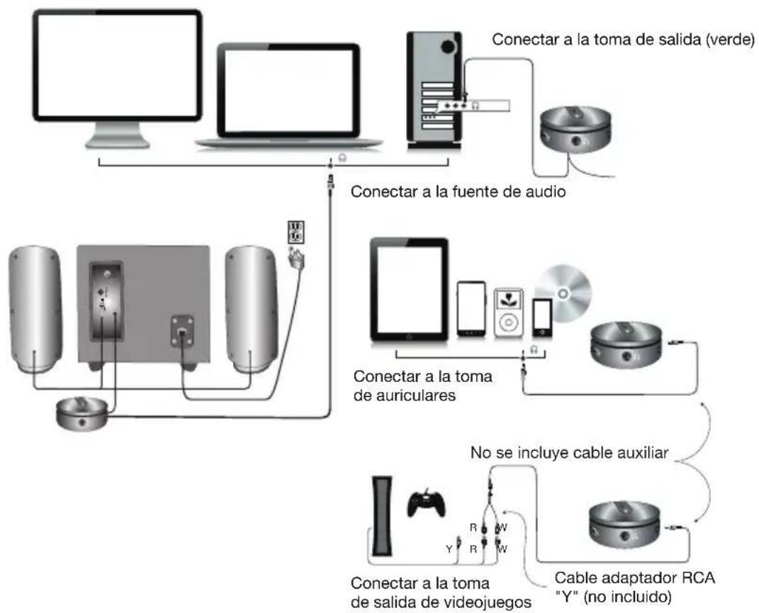 Cyber Acoustics CA3350 - Sistema de juegos - 1