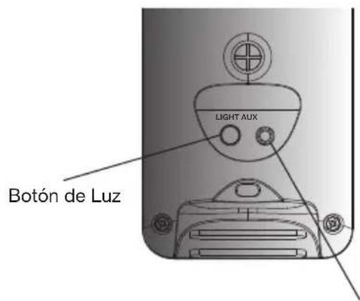 Cyber Acoustics CA2806BT - Controles y Funciones: - 2