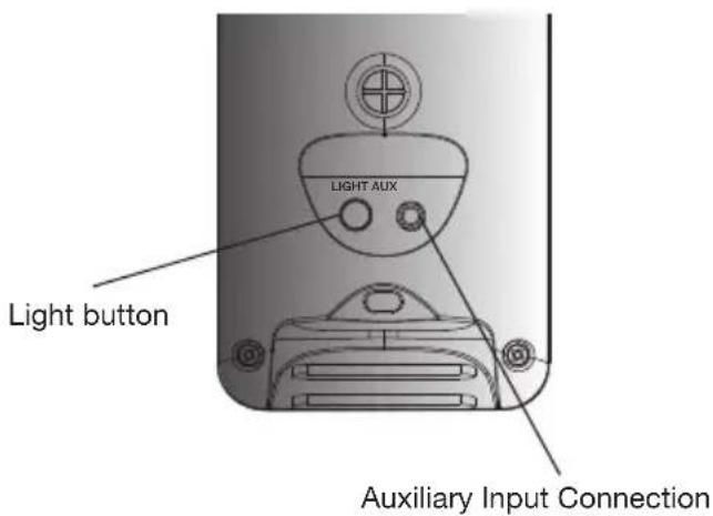 Cyber Acoustics CA2806BT - Controls and Features - 2