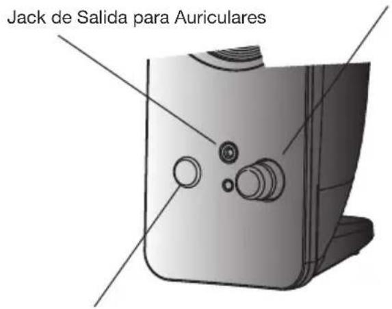 Cyber Acoustics CA2806BT - Controles y Funciones: - 1