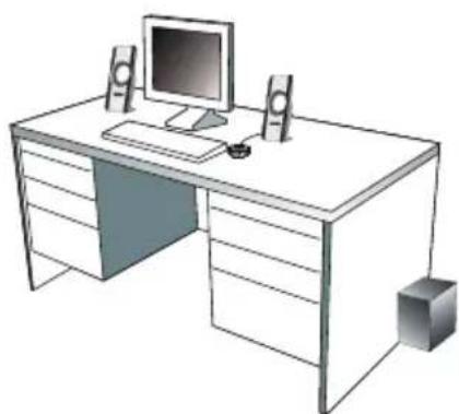 Cyber Acoustics CASP24 - Placement des enceintes - 1