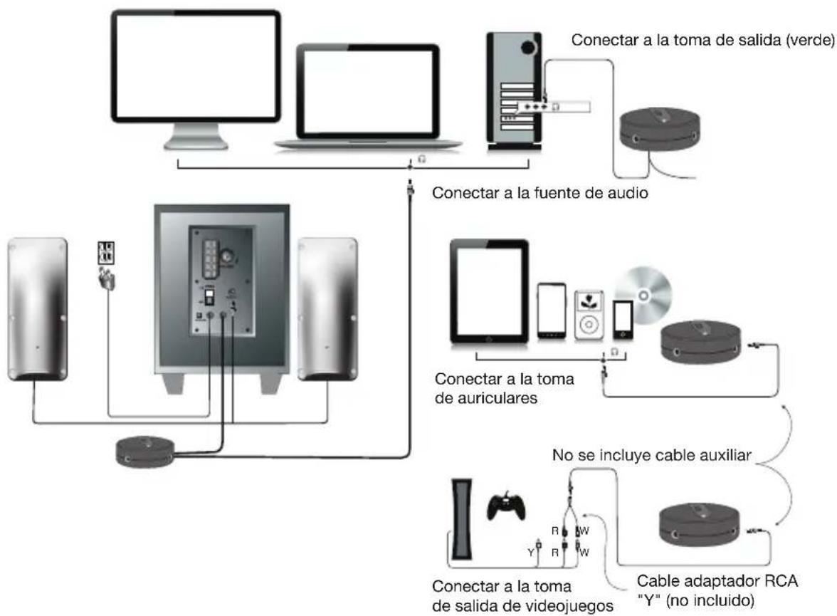 Cyber Acoustics CASP24 - Sistema de juegos - 1