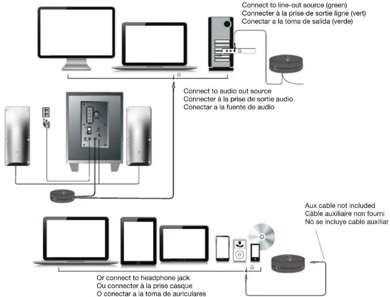 Cyber Acoustics CASP24 - Pour commencer Inicio - 2