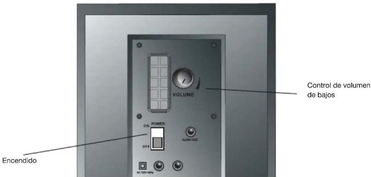 Cyber Acoustics CASP24 - Controles y funciones: - 2