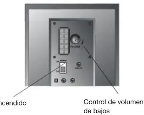 Cyber Acoustics CASP26BT - Controles y unidades: - 2