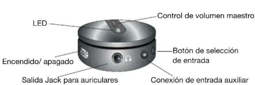 Cyber Acoustics CASP26BT - Controles y unidades: - 1