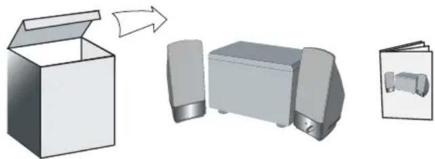 Cyber Acoustics CA3051 - Gracias! - 1