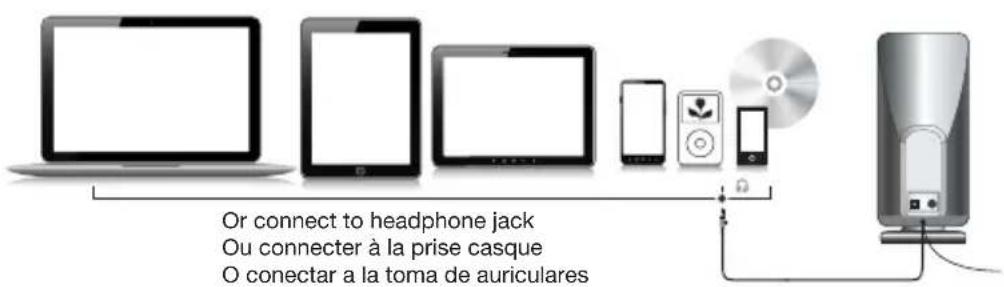 Cyber Acoustics CA3051 - 2