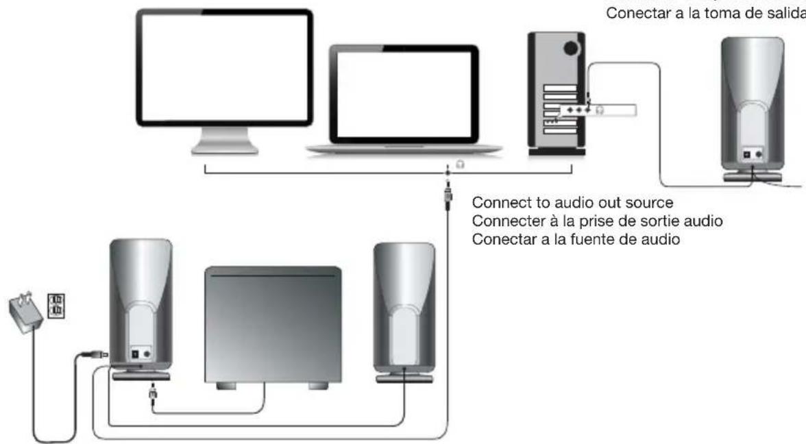 Cyber Acoustics CA3051 - 1