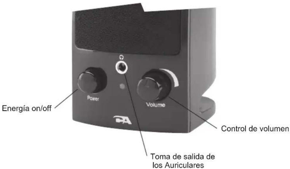 Cyber Acoustics CA2402 - Controles y Funciones: - 2