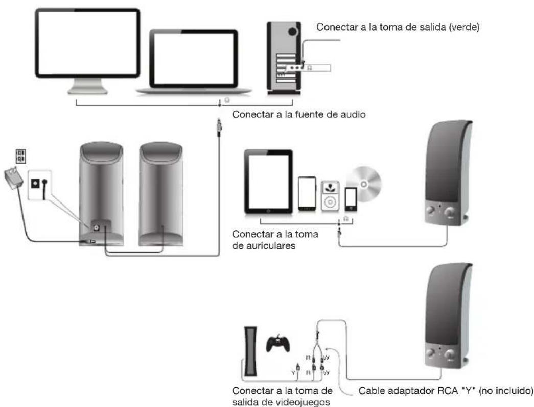 Cyber Acoustics CA2402 - Sistema de juegos - 1