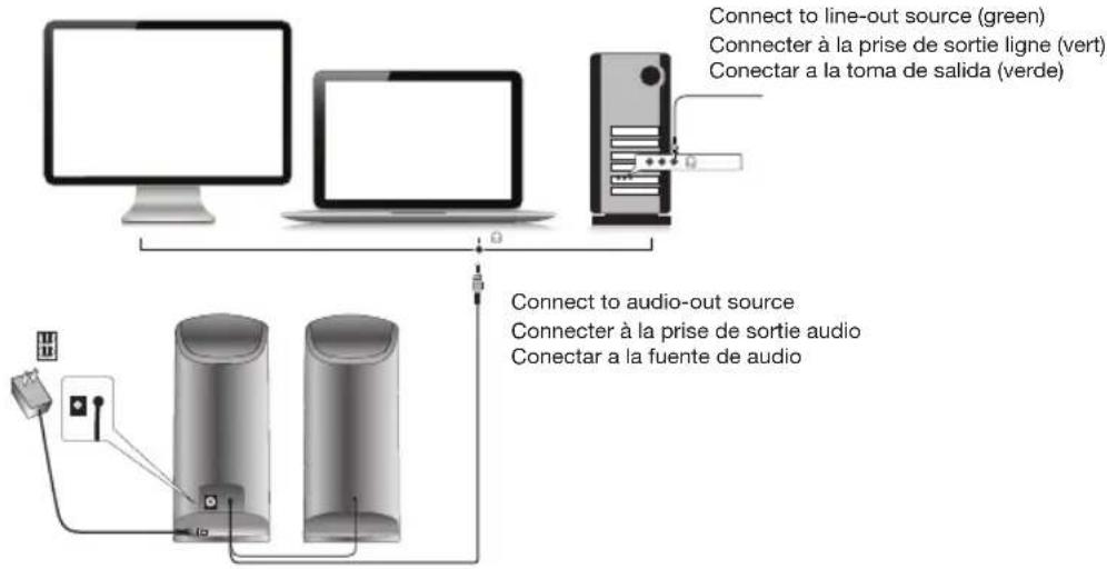 Cyber Acoustics CA2402 - Owner's Guide - 7