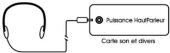 Cyber Acoustics HE200 - Remarque : - 2