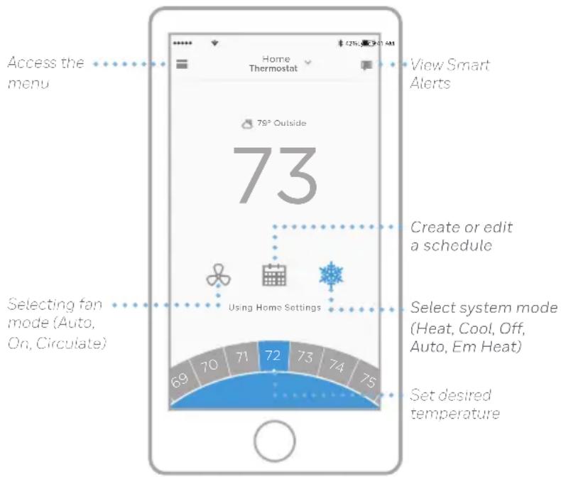 HONEYWELL Home Lyric T5 WiFi - Lyric app overview - 1