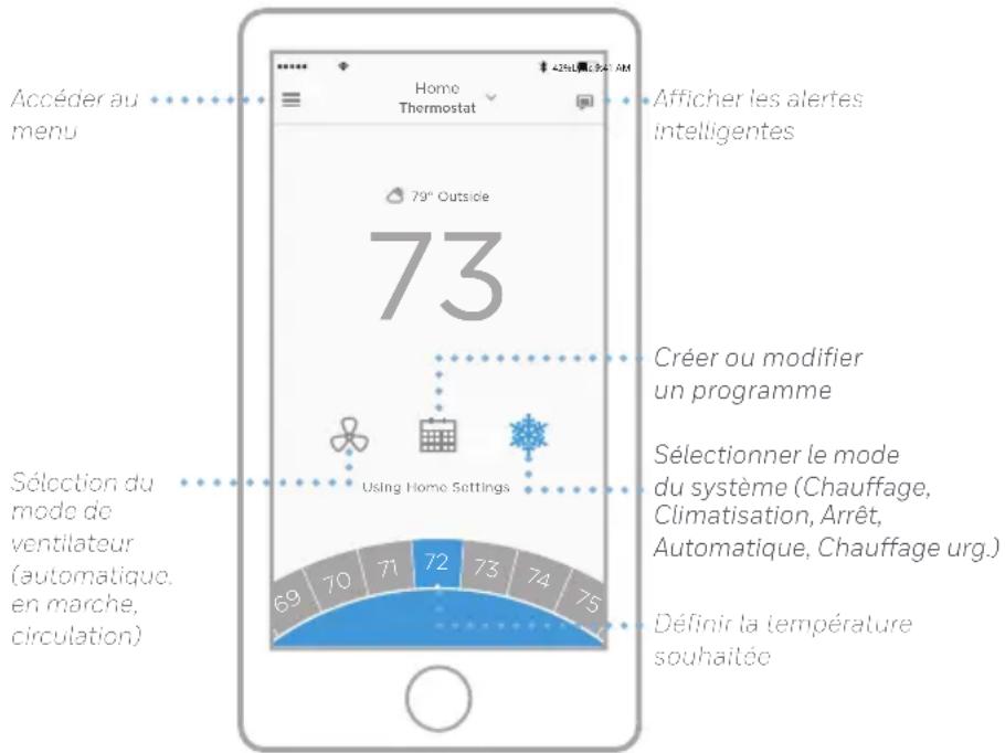 HONEYWELL Home Lyric T5 WiFi - Présentation de l'application Lyric - 1