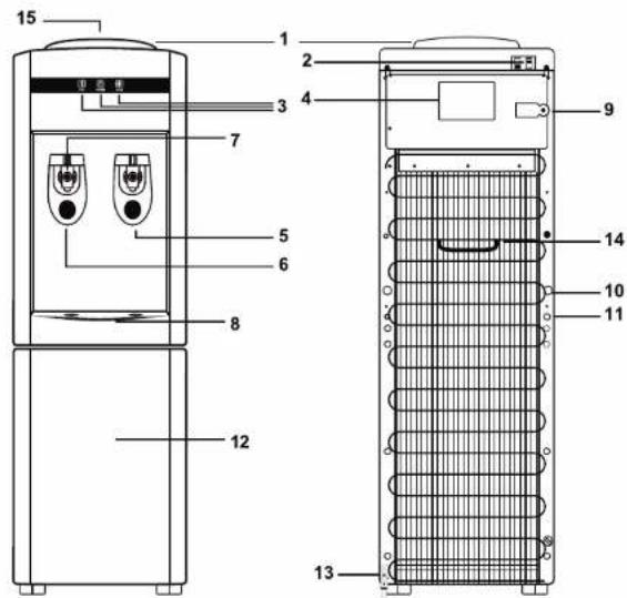 HONEYWELL HWB1052W2 - PARTS AND FEATURES - 1
