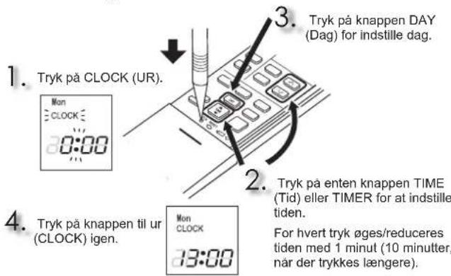 MITSUBISHI MSZAP42VG - Indstilling af aktuel tid - 1