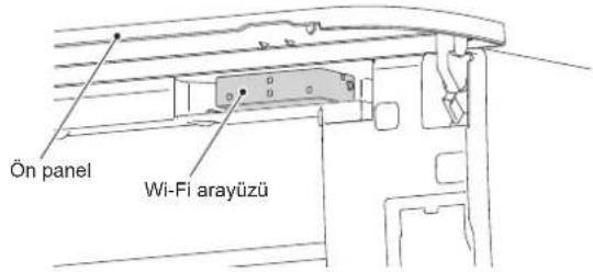 MITSUBISHI MSZAP42VG - Wi-Fi ARAYÜZÜ AYARI (yalnizca VGK tipi) - 1