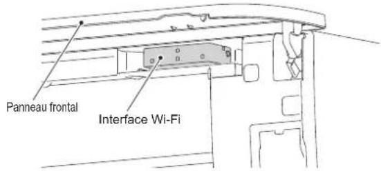 MITSUBISHI MSZAP42VG - CONFIGURATION DE L'INTERFACE Wi-Fi (type VGK uniquement) - 1