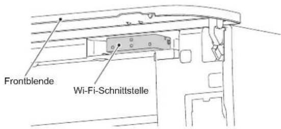 MITSUBISHI MSZAP42VG - KONFIGURIEREN DER Wi-Fi-SCHNITTSTELLE (Nur Typ VGK) - 1