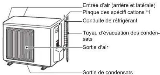 MITSUBISHI MSZAP42VG - NOMENCLATURE - 2