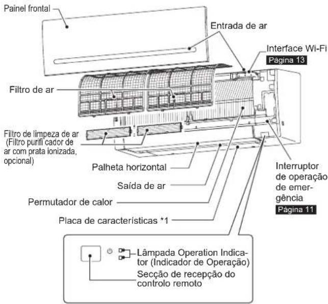 MITSUBISHI MSZAP42VG - Observação: - 1
