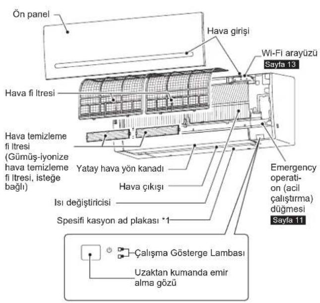 MITSUBISHI MSZAP42VG - HERBIRPARCANINADI - 1