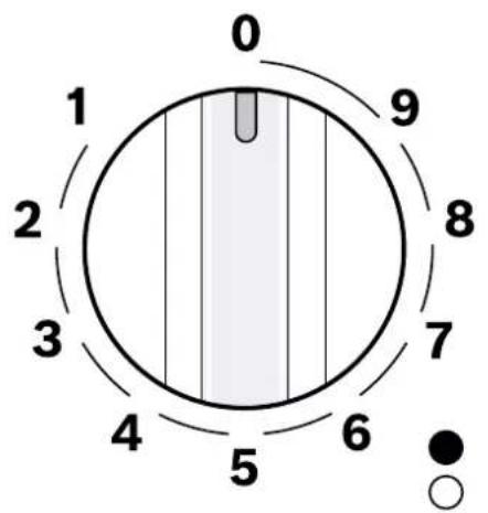 CONSTRUCTA CA327150 - Pannello di lavoro - 1