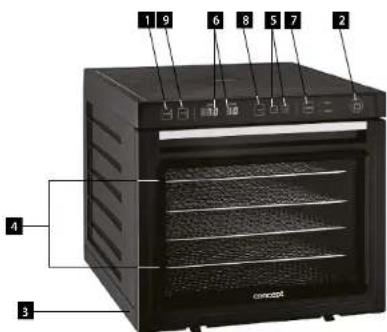 Concept SO3000 - DESCRIPTION DU PRODUIT - 1