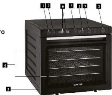 Concept SO3000 - DESCRIZIONE DEL PRODOTTO - 1