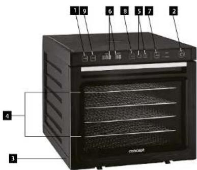 Concept SO3000 - ONICAHNE HA IPOyKTA - 1
