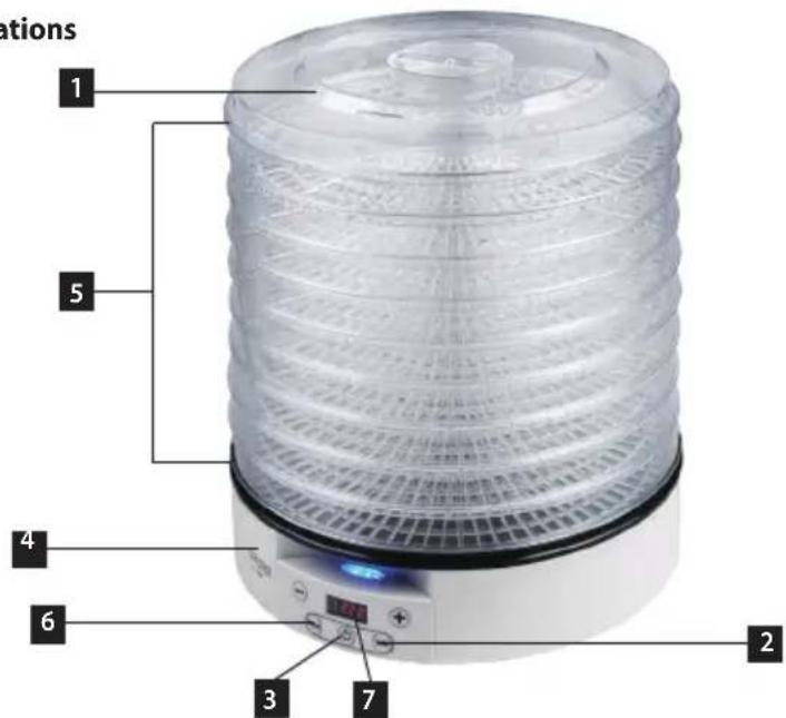 Concept SO2020 - DESCRIPTIONDUPRODUIT - 1