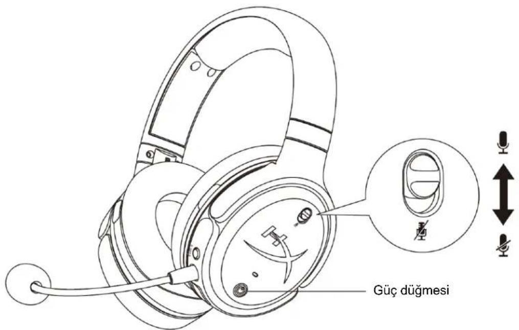 HYPERX Cloud Orbit S - Kontroller - 1