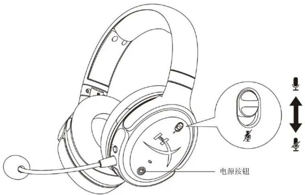 HYPERX Cloud Orbit S - 控件 - 1