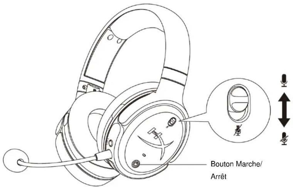 HYPERX Cloud Orbit S - Commandes - 1