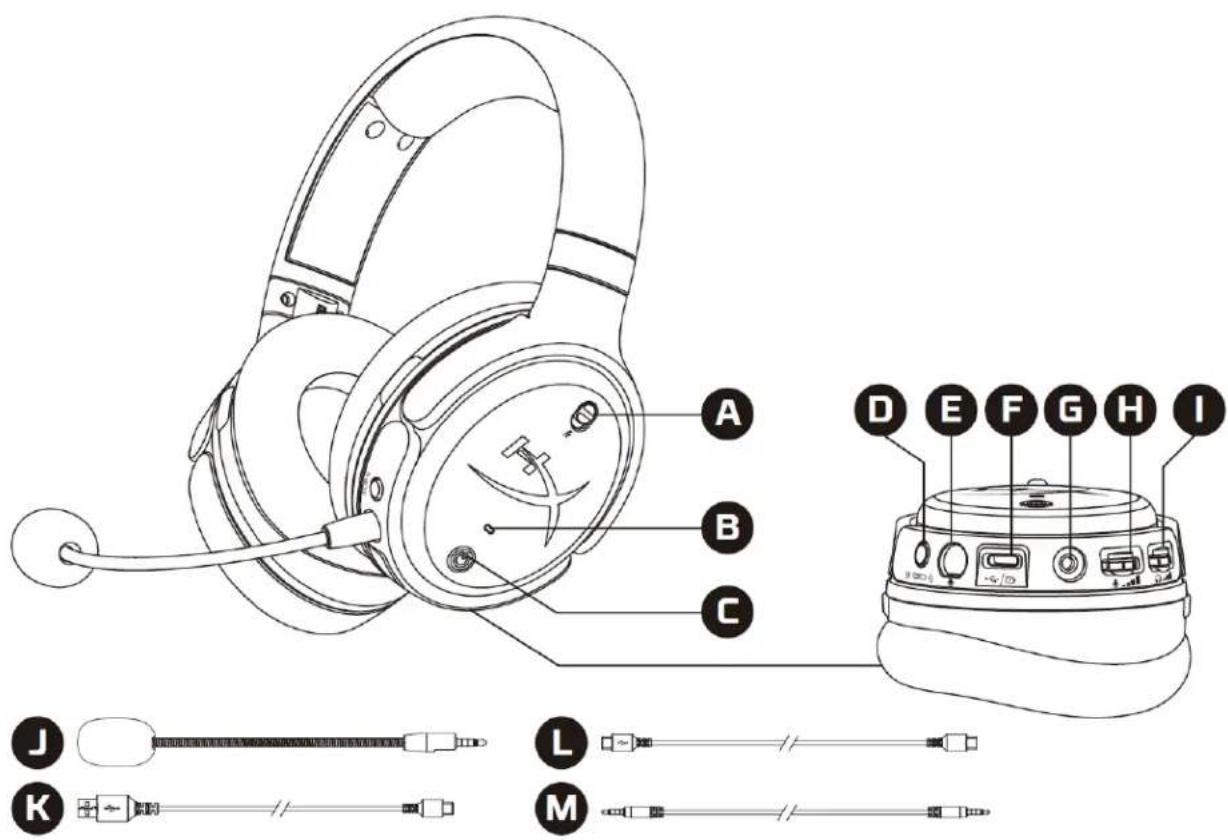 HYPERX Cloud Orbit S - Overview - 1