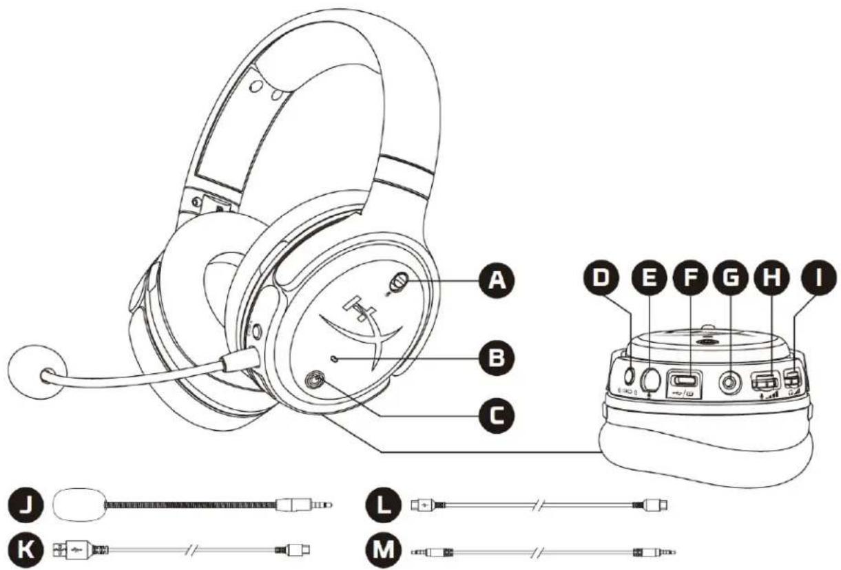 HYPERX Cloud Orbit S - Tổng quan - 1