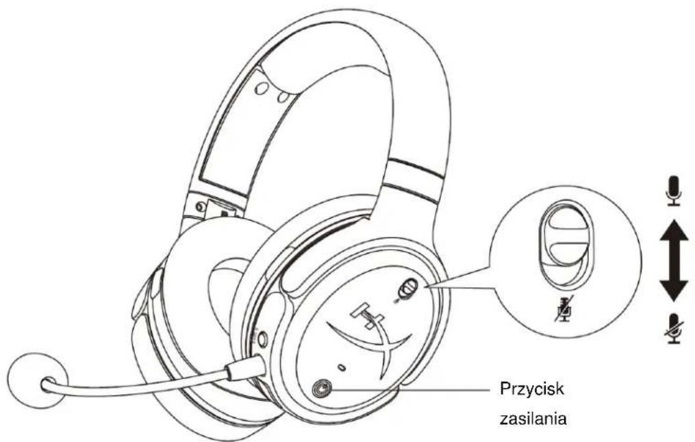 HYPERX Cloud Orbit S - Obstuga - 1