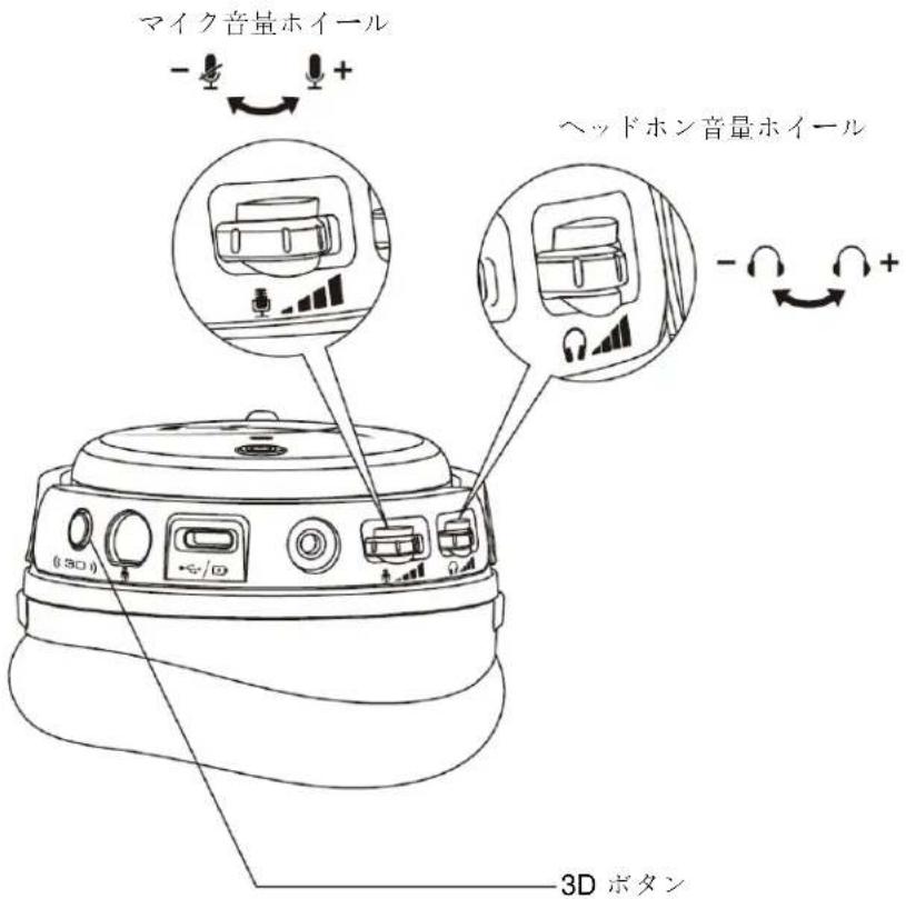 HYPERX Cloud Orbit S - Nintendo Switch を使用する場合の USB セットアップ - 3