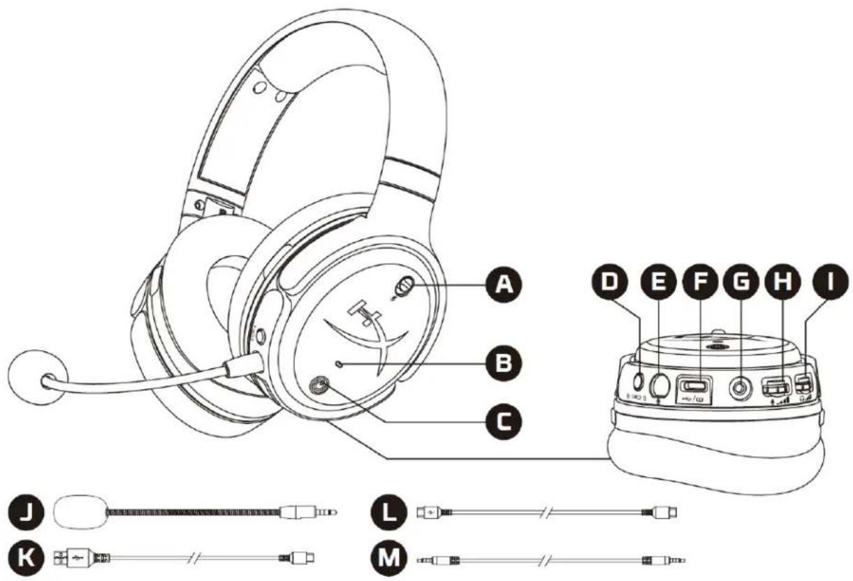 HYPERX Cloud Orbit S - Información general - 1