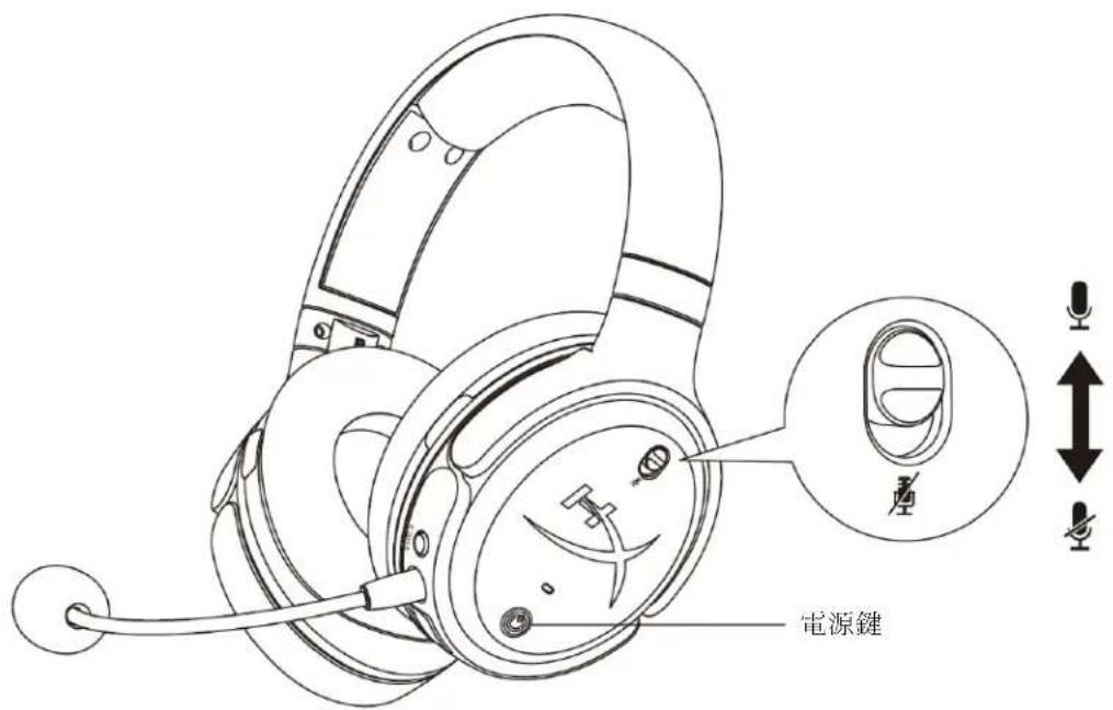 HYPERX Cloud Orbit S - 功能控制 - 1