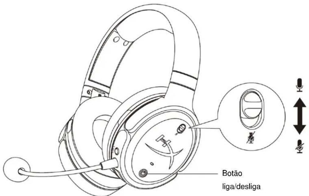 HYPERX Cloud Orbit S - Controles - 1