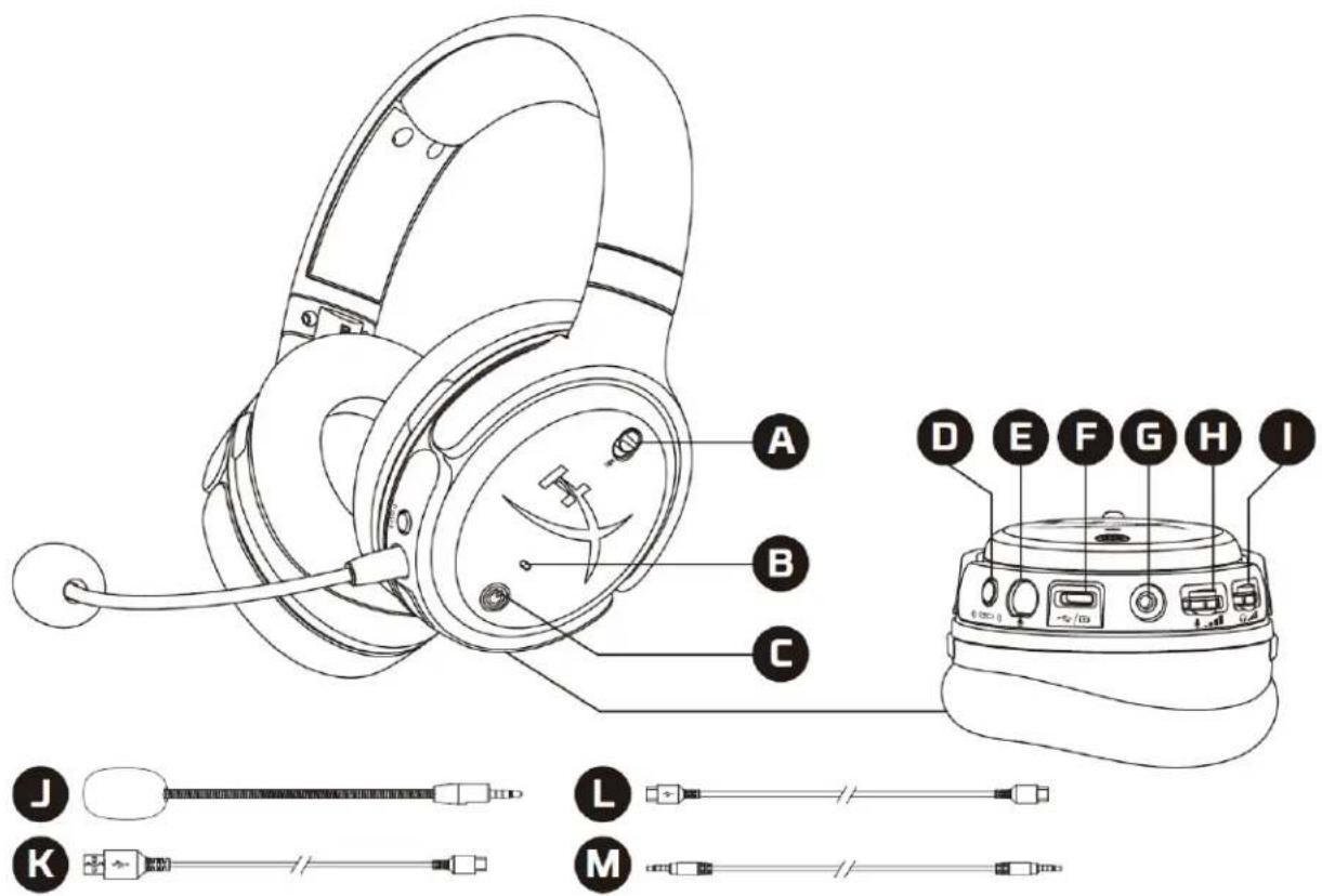 HYPERX Cloud Orbit S - 목차 - 1