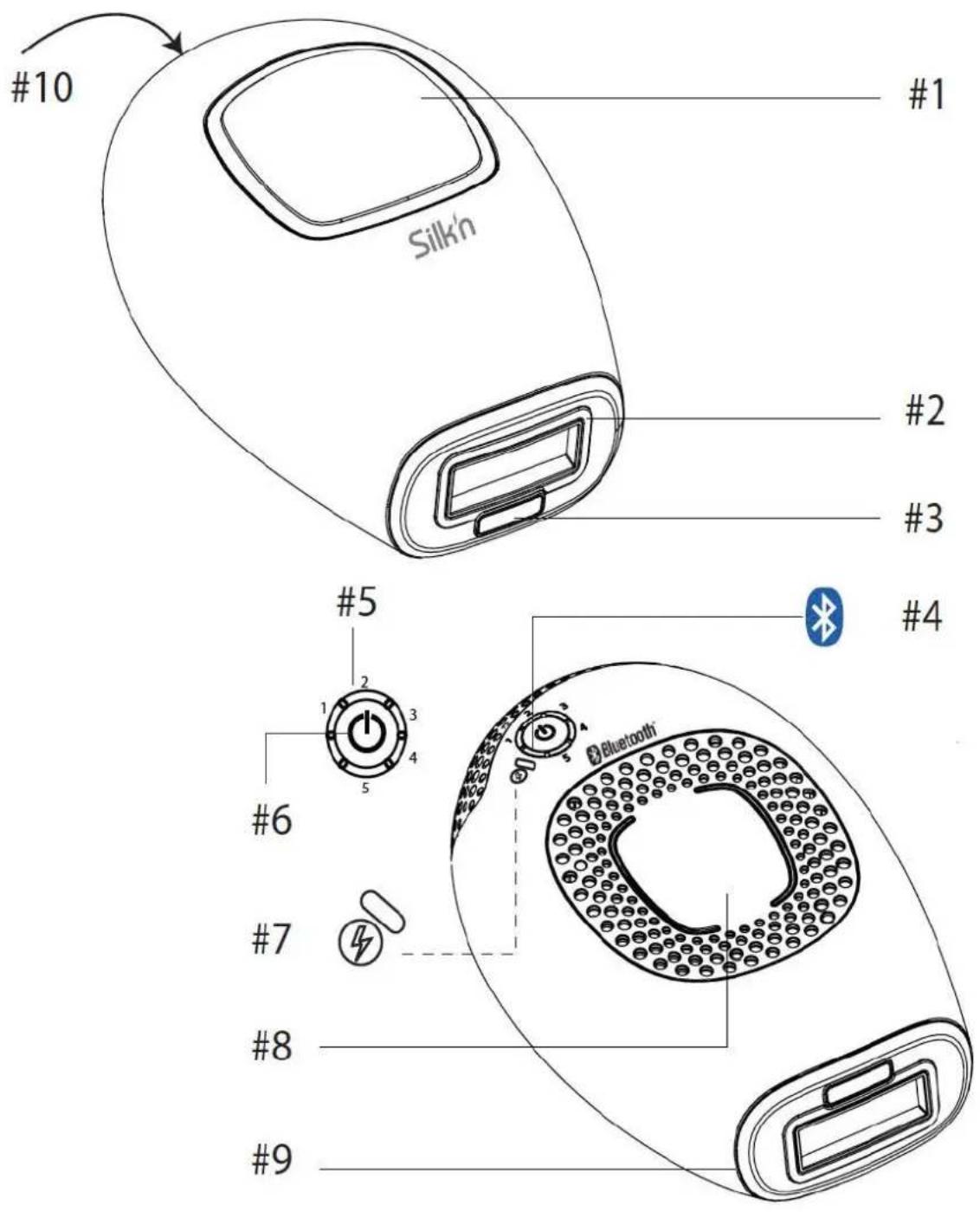 SILKN Infinity Smooth - Infinity - 1