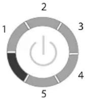 SILKN Infinity Smooth - A készülék vezérlői - 5