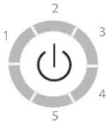 SILKN Infinity Smooth - Ovládací prvky přístroje - 1