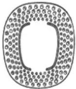 SILKN Infinity Smooth - Bedientasten - 3
