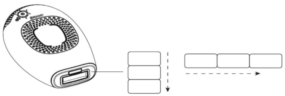 SILKN Infinity Smooth - Pulsen und Gleiten - 1