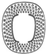 SILKN Infinity Smooth - Commandes de l'appareil - 3